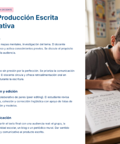 Guía de Estudio PROMOCIÓN HORIZONTAL INGLÉS – USICAMM 2026 – 2027 + (Simulador 90 Reactivos) 23 27 Writing Produccion Escrita Comunicativa