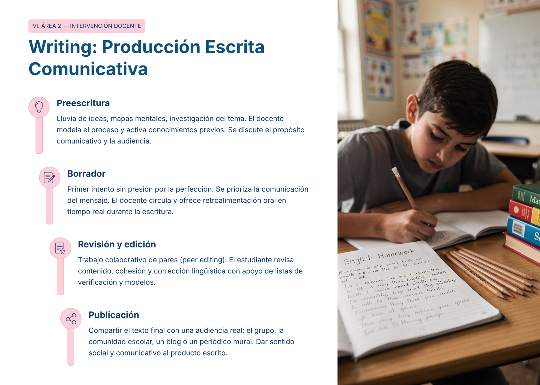 Guía de Estudio PROMOCIÓN HORIZONTAL INGLÉS – USICAMM 2026 – 2027 + (Simulador 90 Reactivos) 7 Guía de Estudio PROMOCIÓN HORIZONTAL INGLÉS – USICAMM 2026 – 2027 + (Simulador 90 Reactivos) - Image 7
