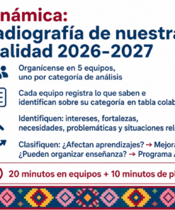 CTE | TALLER FASE INTENSIVA AGOSTO 2026 !Presentación GRATIS! 23 28 6