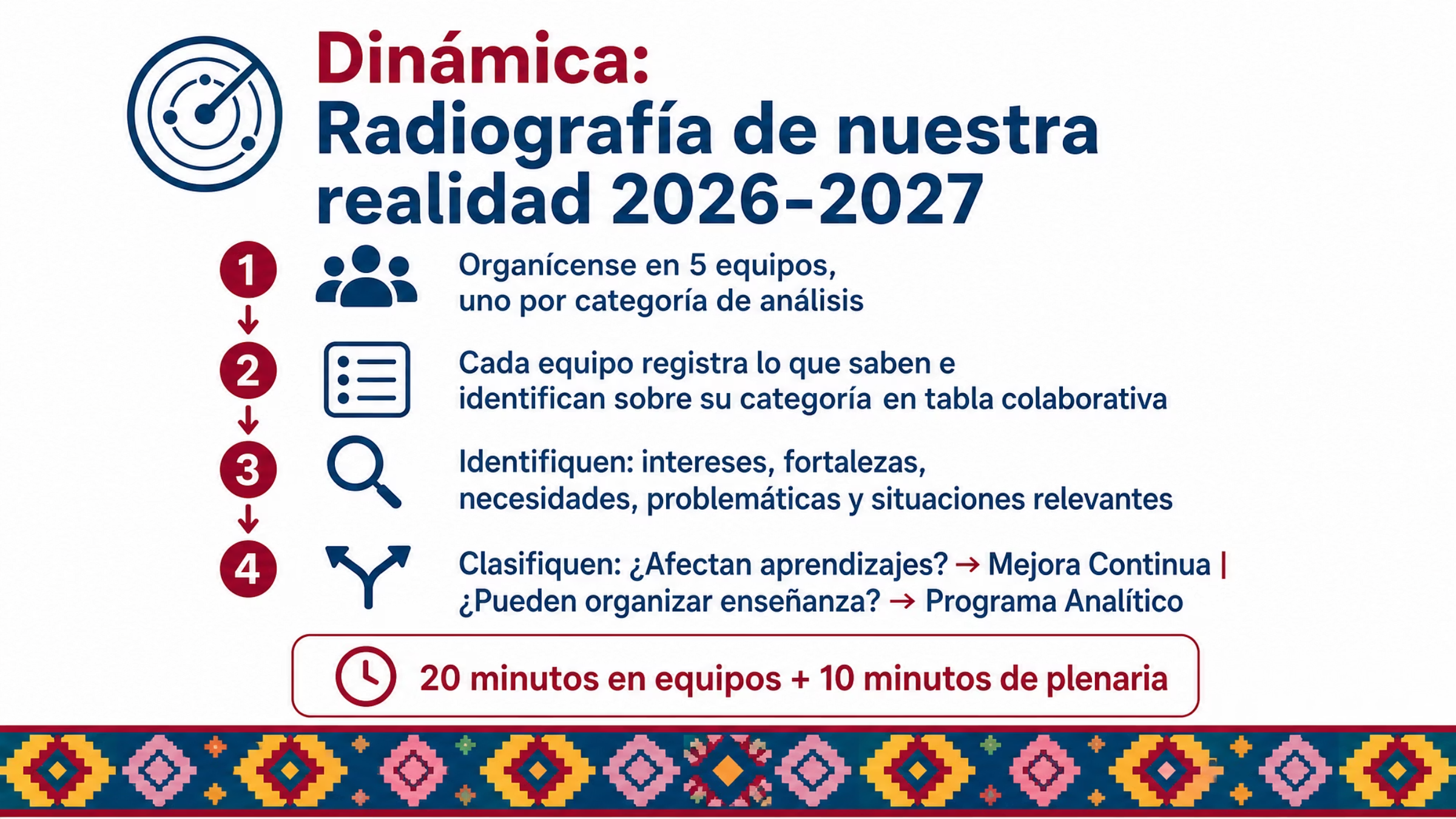 CTE | TALLER FASE INTENSIVA AGOSTO 2026 !Presentación GRATIS! 3 CTE | TALLER FASE INTENSIVA AGOSTO 2026 !Presentación GRATIS! - Image 3