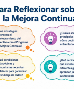 CTE DOCENTES | 1ra Sesión Consejo Técnico Escolar SEPTIEMBRE 2026 !Productos Contestados! 55 28 7