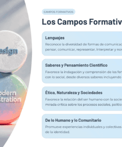 28 Los Campos Formativos de la NEM