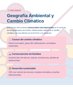 Guía de Estudio Admisión GEOGRAFÍA Educación Secundaria- USICAMM 2026 - 2027 + (Simulador 90 Reactivos) 25 Infografía sobre Geografía Ambiental y Cambio Climático para secundaria, destacando causas del cambio climático, consecuencias territoriales y desarrollo sustentable, con iconos y recuadros de colores para cada tema.