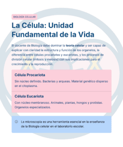 Gráfico educativo sobre la célula, que muestra las diferencias entre células procariotas y eucariotas y destaca la importancia del microscopio en las clases de biología. El texto y los recuadros de colores proporcionan información clave.