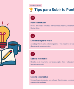 Guía de Estudio HORAS ADICIONALES INGLÉS Educación Secundaria- USICAMM 2026 – 2027 + (Simulador 90 Reactivos) 23 Un gráfico muestra una bombilla sobre un libro abierto con una taza de café a la izquierda. A la derecha, una lista titulada