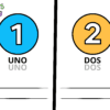 Ficha educativa con los números 1 y 2 junto a sus nombres en español, «UNO» y «DOS», escritos debajo.
