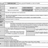 Un documento de planificación educativa en español para la educación matemática, el Programa Analítico 2° año Secundaria Matemáticas se enfoca en la comprensión de múltiples conceptos, operaciones y notaciones matemáticas. Incluye detalles sobre estrategias de enseñanza, metodología didáctica, perfil de salida y temas relacionados.