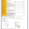 2° Grado Examen 2do Trimestre Telesecundaria page 0005