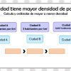 Actividades de población