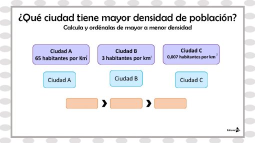 Actividades de población