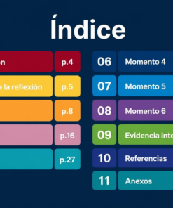 Taller de Evaluación Diagnóstica – Aprendizajes Integradores EIA 2026 | Presentación y Materiales !GRATIS! 31 3 112