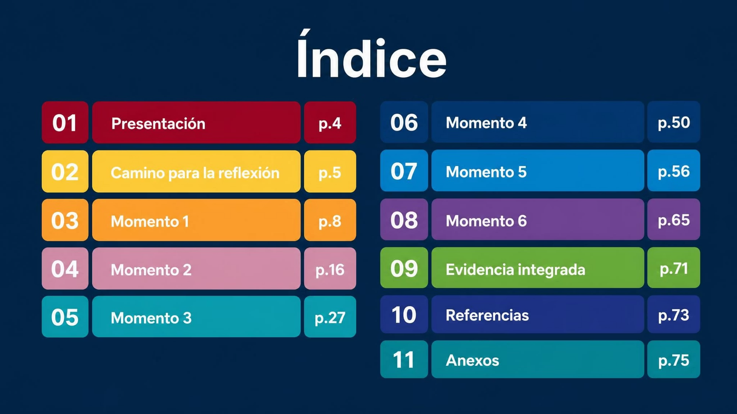 Taller de Evaluación Diagnóstica – Aprendizajes Integradores EIA 2026 | Presentación y Materiales !GRATIS! 16 Taller de Evaluación Diagnóstica – Aprendizajes Integradores EIA 2026 | Presentación y Materiales !GRATIS! - Image 16