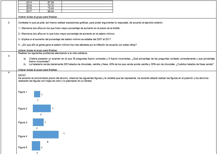 matemáticas primer trimestre
