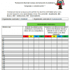 Evaluación preescolar