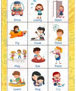 Una colorida cuadrícula muestra doce ilustraciones de dibujos animados de niños realizando acciones: conducir, reír, abrir, volar, cocinar, pensar, jugar, comer, pintar, aprender, abrazar y llorar. Cada imagen incluye la palabra de acción correspondiente.
