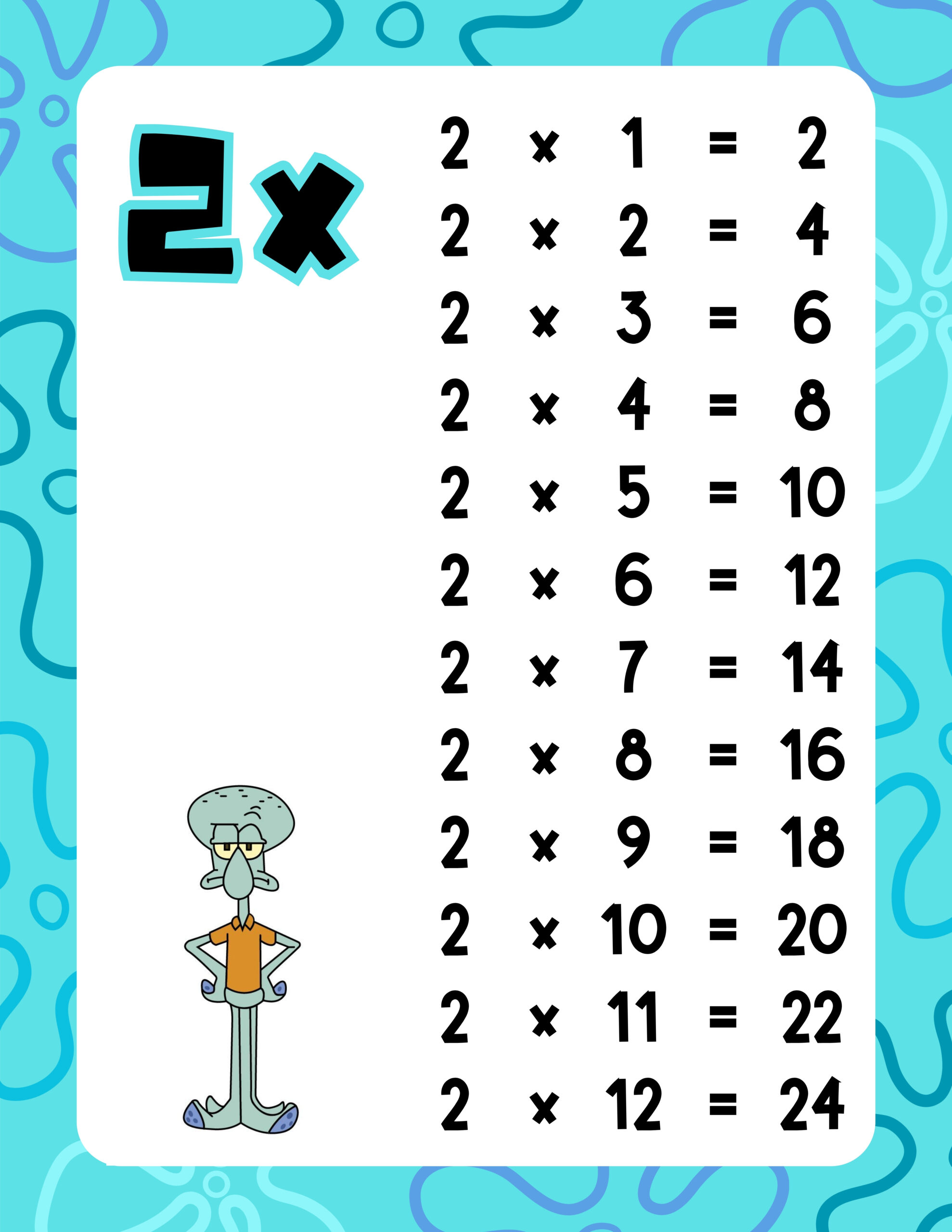 Tablas de multiplicar con temática de Bob esponja 3 Tablas de multiplicar con temática de Bob esponja - Imagen 3