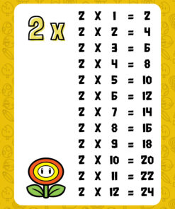 Tablas de multiplicar con temática de Mario Bross 6 3 188