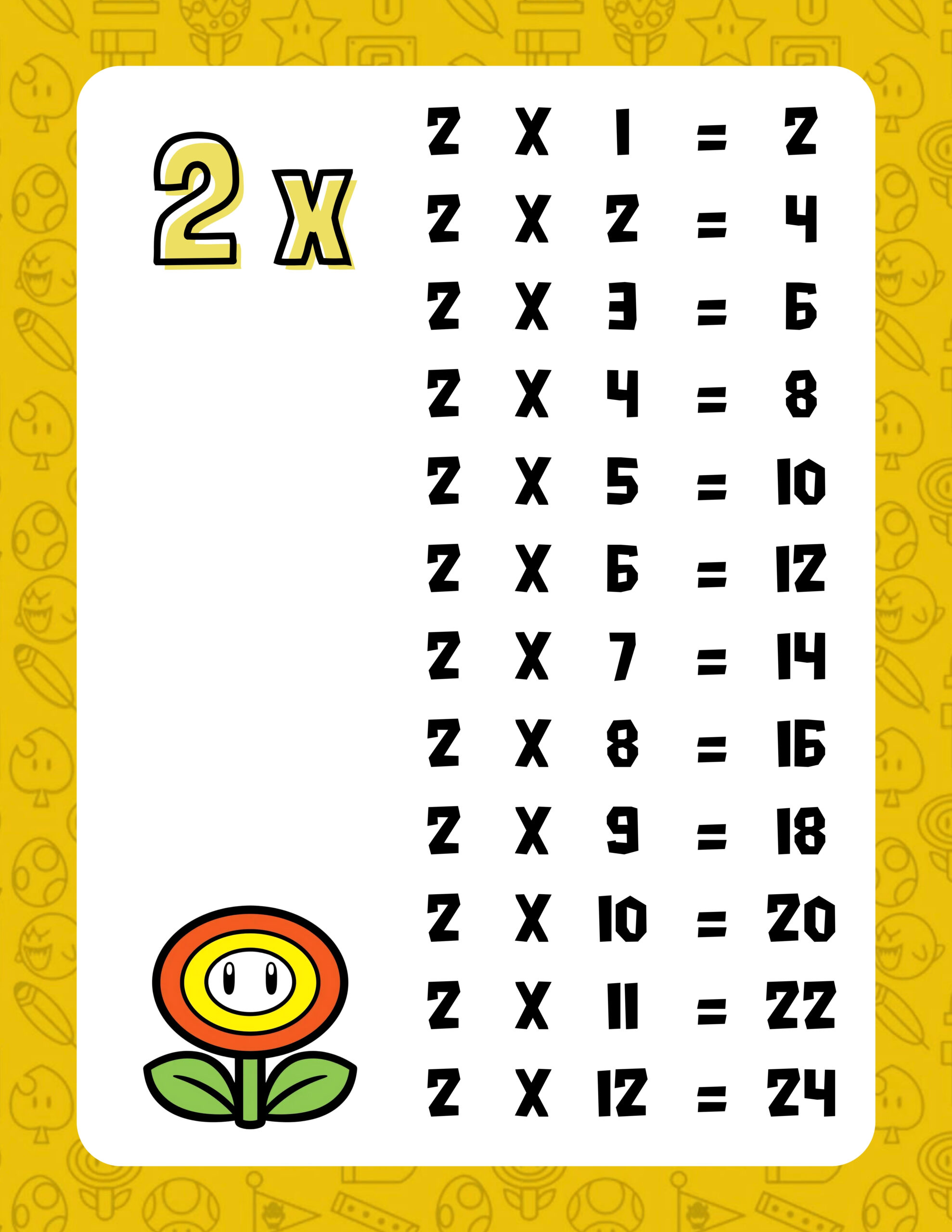 Tablas de multiplicar con temática de Mario Bross 3 Tablas de multiplicar con temática de Mario Bross - Imagen 3