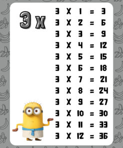 Tablas de multiplicar con temática "Minions" 7 3 192