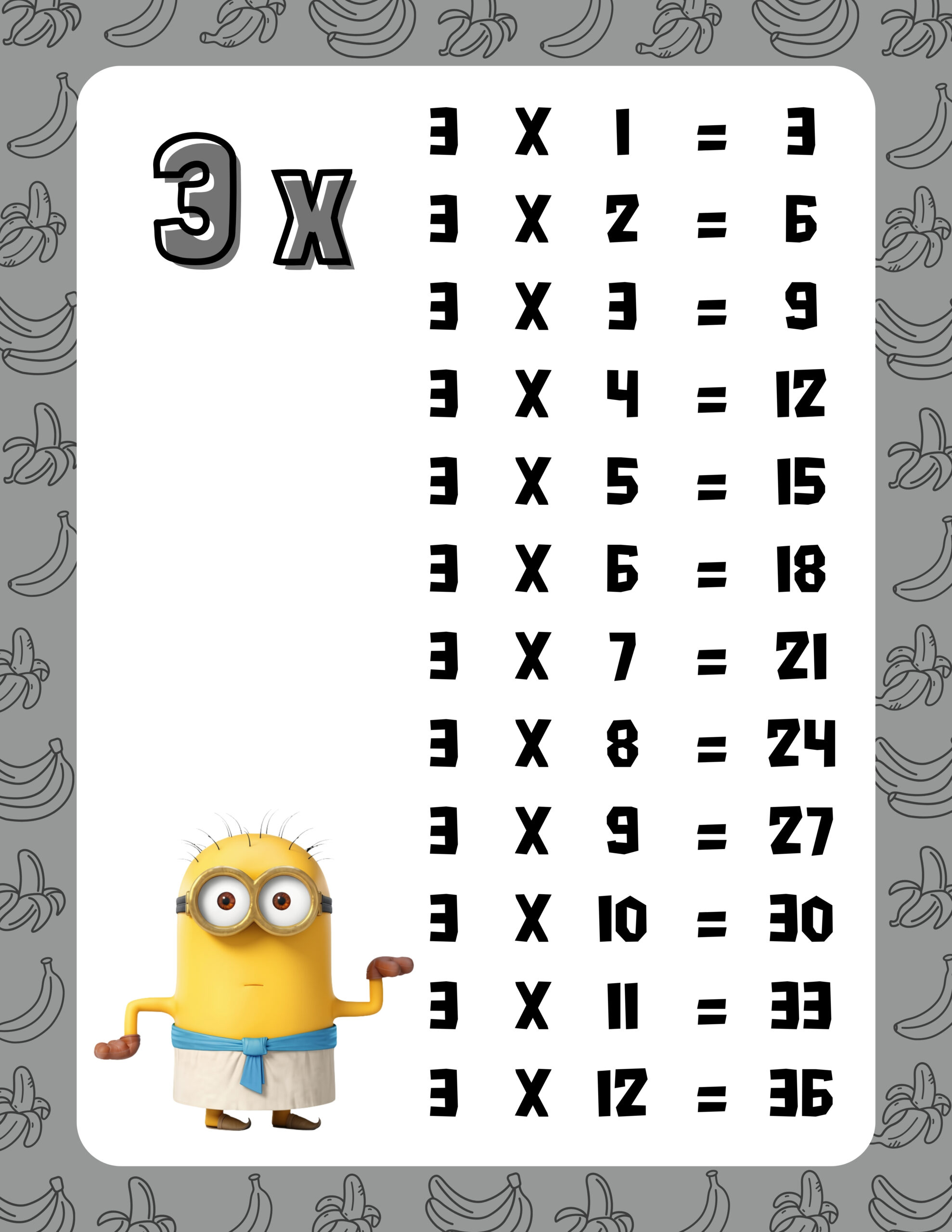 Tablas de multiplicar con temática "Minions" 4 Tablas de multiplicar con temática "Minions" - Imagen 4