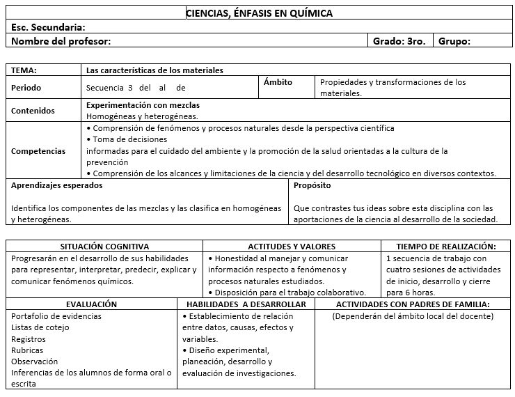 3er trimestre