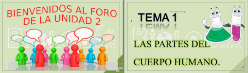 Ilustración de un tablero de Mi Primer Clase De Biología (Primaria) que dice "bienvenidos al foro de la unidad 2" con figuras humanas coloridas y otro tablero que dice "tema 1: las partes del cuerpo