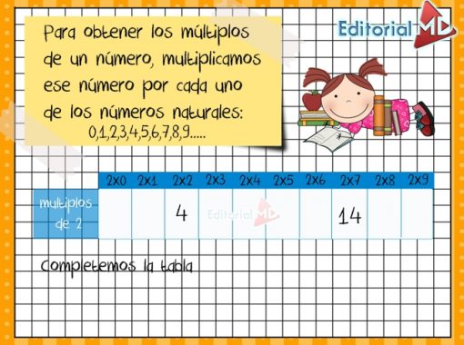 Actividades de múltiplos