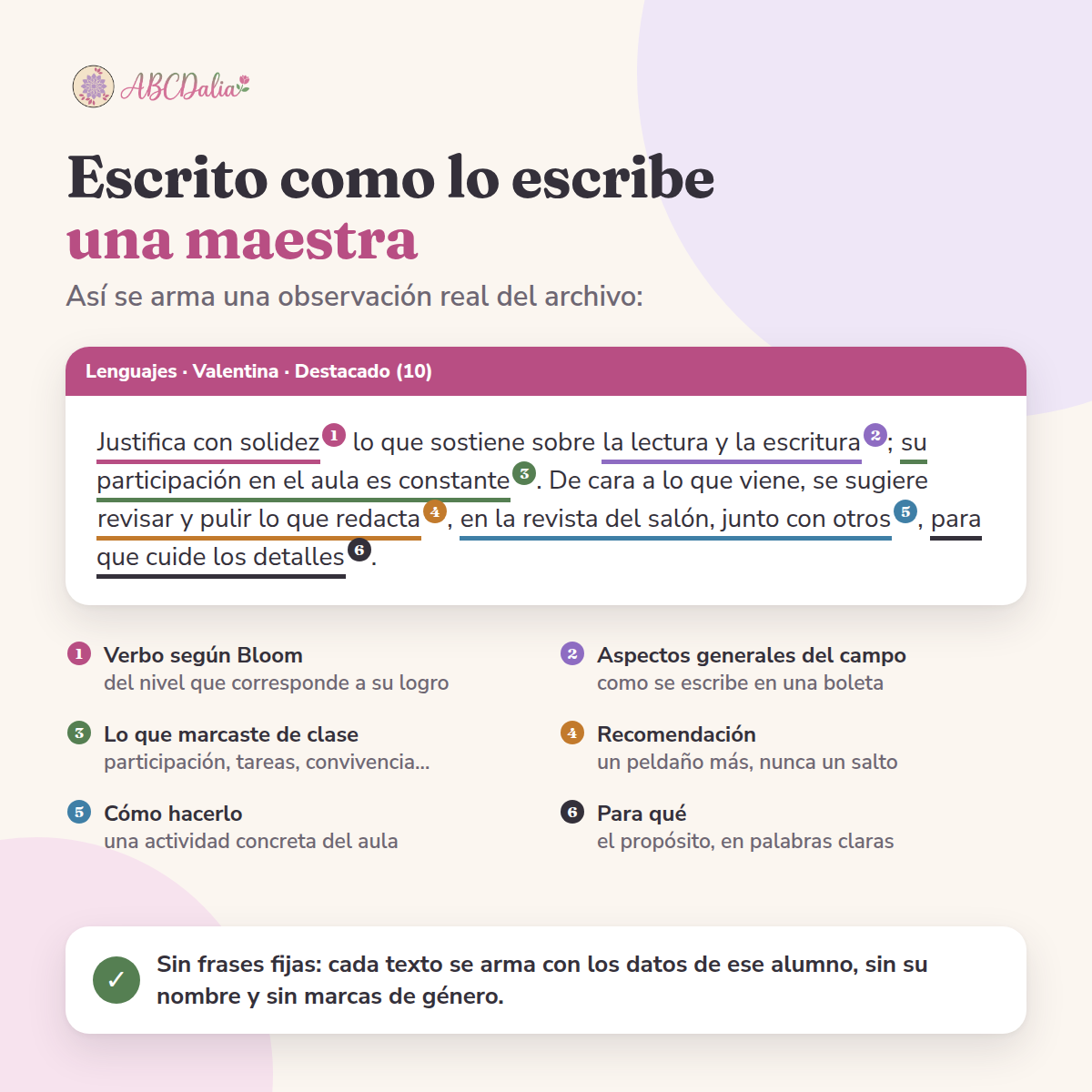 Generador automático de observaciones y sugerencias para la boleta · Primaria 1º a 6º · NEM · Excel 4 Página web que explica cómo redactar observaciones docentes, con consejos y ejemplos codificados por colores.