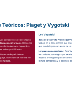 30 Fundamentos Teoricos Piaget y Vygotski