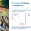 Guía de Estudio PROMOCIÓN HORIZONTAL ARTES – USICAMM 2026 – 2027 + (Simulador 90 Reactivos) 26 Un grupo pintando un mural junto a un esquema en el que se muestran las cuatro etapas de un proyecto artístico comunitario: diagnóstico, planificación, creación y presentación.