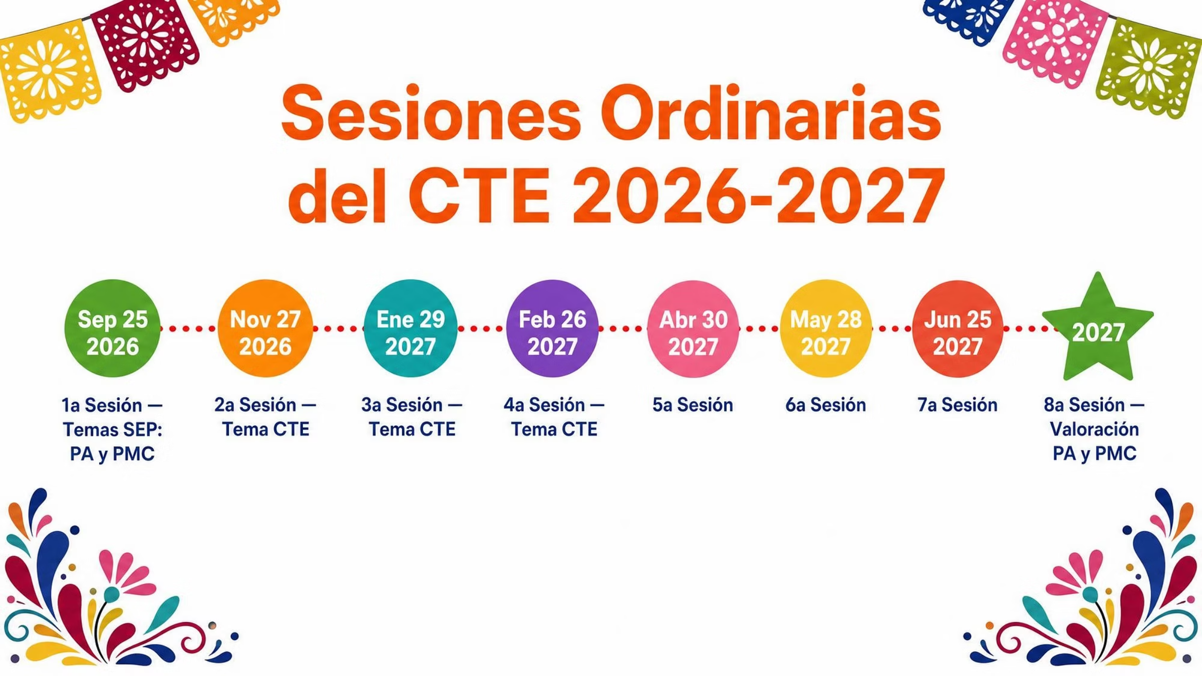 CTE DOCENTES | 1ra Sesión Consejo Técnico Escolar SEPTIEMBRE 2026 !Productos Contestados! 23 CTE DOCENTES | 1ra Sesión Consejo Técnico Escolar SEPTIEMBRE 2026 !Productos Contestados! - Imagen 23