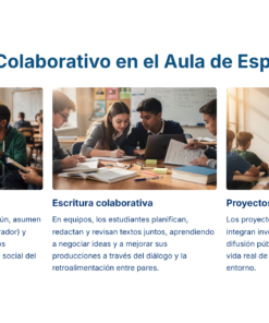 31 Aprendizaje Colaborativo en el Aula de Espanol