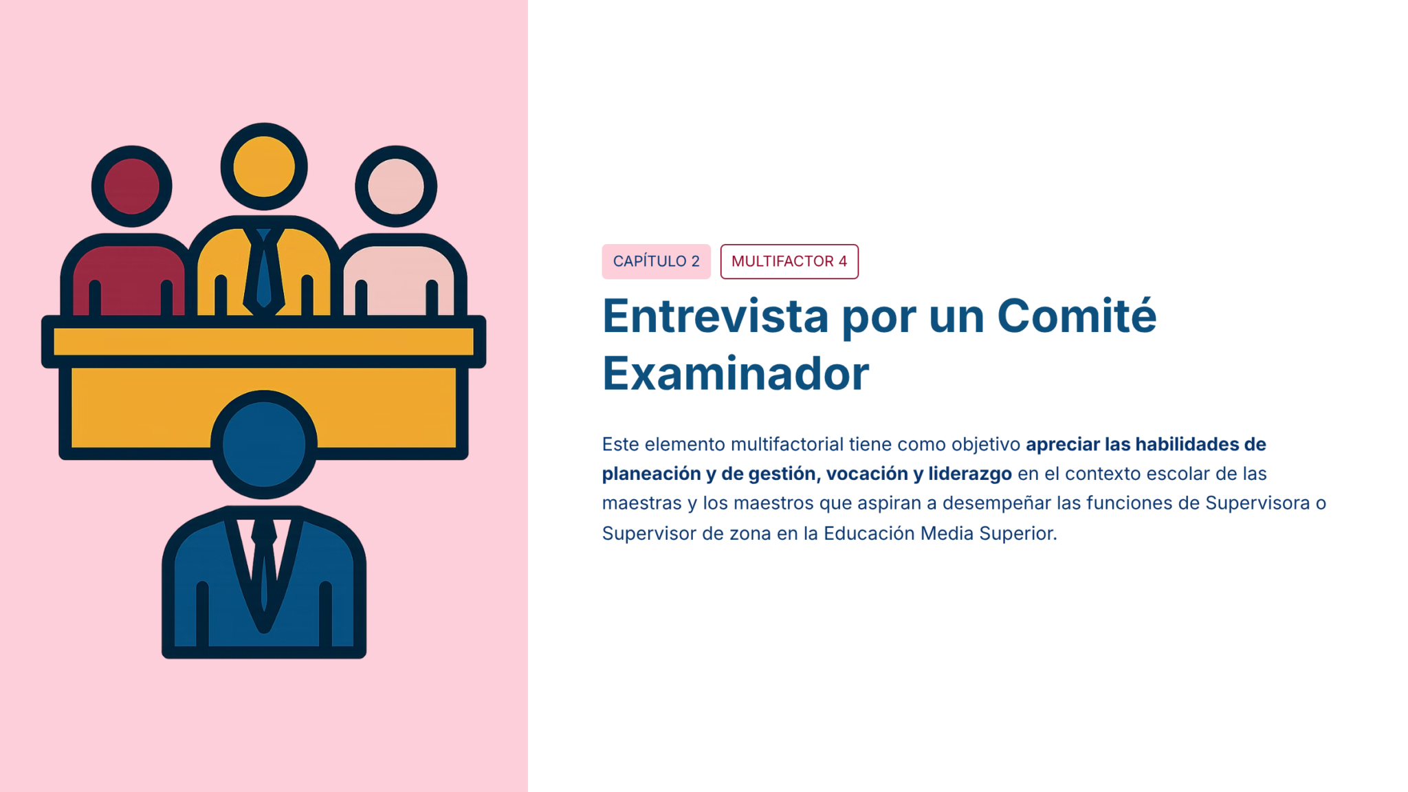 Paquete Promoción a SUPERVISOR ESCOLAR – Educación Media Superior (Carta de Exposición de Motivos + Plan de Mejora Continua + Guía EMS) EMS BACHILLERATO 2026–2027 19 Ilustración de cuatro personas en una mesa que representan un comité, con otra persona sentada frente a ellos. La imagen va acompañada de un texto en español sobre una entrevista realizada por un comité examinador para funciones de liderazgo educativo.