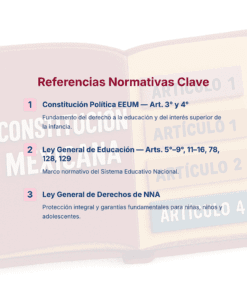 Una infografía titulada 