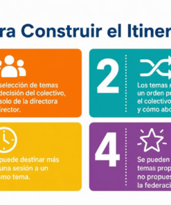 CTE DOCENTES | 1ra Sesión Consejo Técnico Escolar SEPTIEMBRE 2026 !Productos Contestados! 59 32 4
