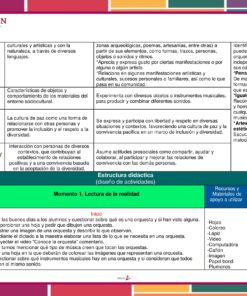 Planeación La Orquesta para Preescolar es una vibrante tabla en español que presenta objetivos de aprendizaje, actividades, conocimientos científicos, valores, enfoque comunitario y estructura didáctica, con tablas, viñetas y un borde decorativo para la planeación.