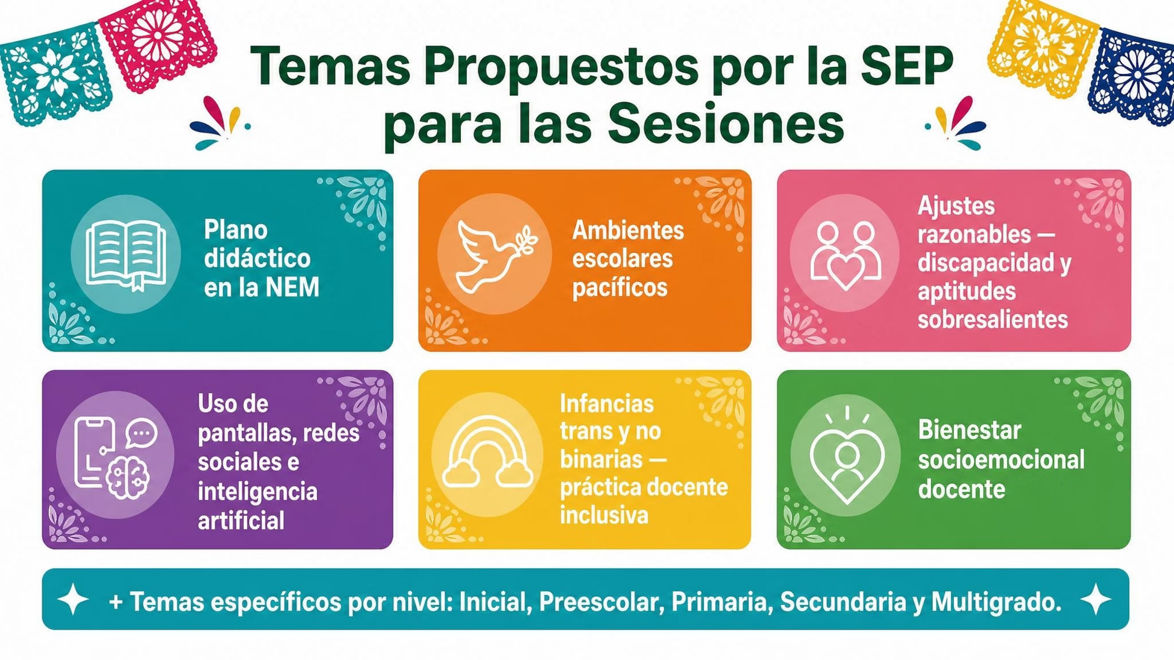 CTE DOCENTES | 1ra Sesión Consejo Técnico Escolar SEPTIEMBRE 2026 !Productos Contestados! 25 CTE DOCENTES | 1ra Sesión Consejo Técnico Escolar SEPTIEMBRE 2026 !Productos Contestados! - Imagen 25