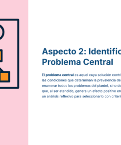 Paquete Promoción a DIRECTOR ESCOLAR – Educación Media Superior (Carta de Exposición de Motivos + Plan de Mejora Continua + Guía EMS) EMS BACHILLERATO 2026–2027 36 Una persona señala un diagrama de flujo con tres casillas en una pizarra. Junto a la ilustración, un texto en español explica cómo identificar un problema central analizando su impacto y relevancia estratégica.