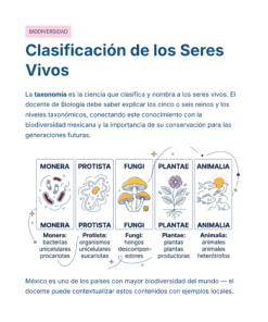 Infografía colorida que explica la clasificación de los seres vivos en los reinos Monera, Protista, Fungi, Plantae y Animalia, con ilustraciones representativas y descripciones breves de cada uno.
