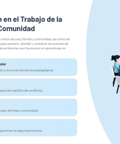 33 Participacion en el Trabajo de la Escuela y la Comunidad