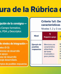 Taller de Evaluación Diagnóstica – Aprendizajes Integradores EIA 2026 | Presentación y Materiales !GRATIS! 29 34 2