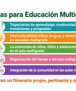 CTE DOCENTES | 1ra Sesión Consejo Técnico Escolar SEPTIEMBRE 2026 !Productos Contestados! 61 34 3
