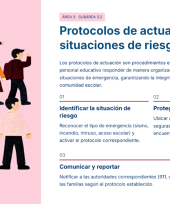 34 Protocolos de actuacion ante situaciones de riesgo