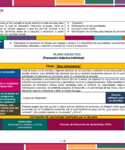 Planeación Nos Conocemos para Preescolar 9 35584d51b2be829fe5e1b0fd10aa6f47 1