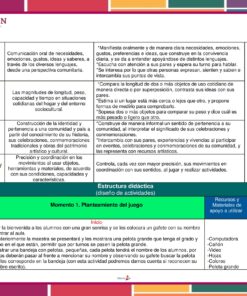 Planeación Nos Conocemos para Preescolar 10 35584d51b2be829fe5e1b0fd10aa6f47 2