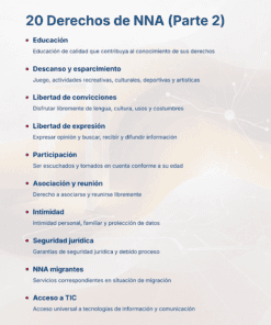 35 20 Derechos de NNA Parte 2