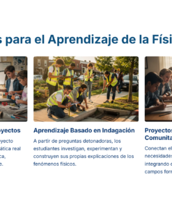 35 Metodologias para el Aprendizaje de la Fisica