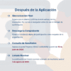 Guía de Estudio HORAS ADICIONALES EDUCACIÓN FÍSICA Primaria y Secundaria- USICAMM 2026 - 2027 + (Simulador 90 Reactivos) 24 Un gráfico digital titulado