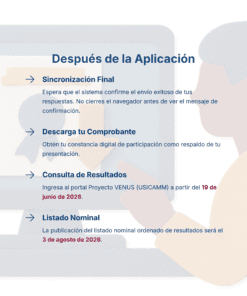 Guía de Estudio HORAS ADICIONALES EDUCACIÓN FÍSICA Primaria y Secundaria- USICAMM 2026 - 2027 + (Simulador 90 Reactivos) 24 Un gráfico digital titulado