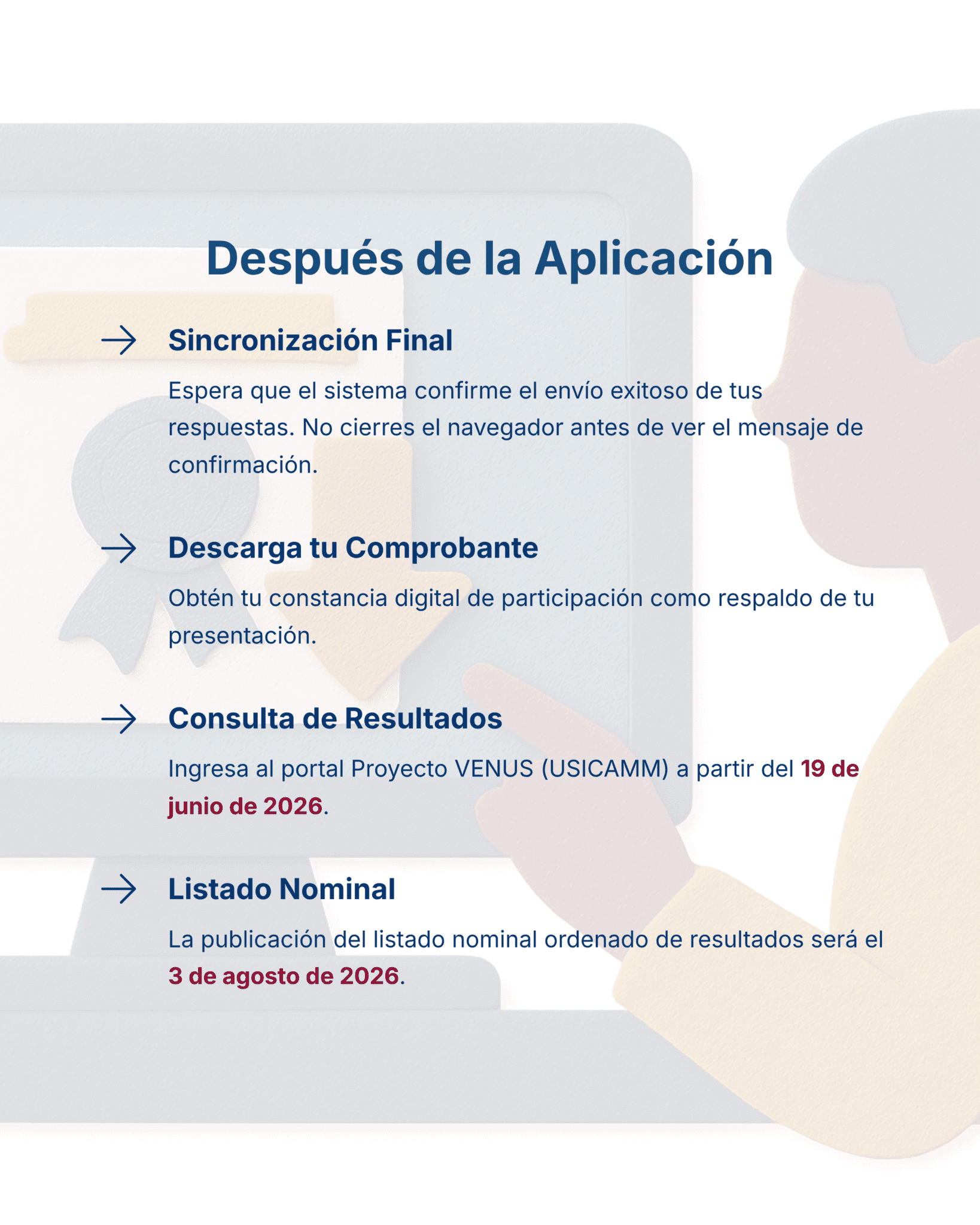 Guía de Estudio HORAS ADICIONALES EDUCACIÓN FÍSICA Primaria y Secundaria- USICAMM 2026 - 2027 + (Simulador 90 Reactivos) 5 Un gráfico digital titulado "Después de la solicitud" enumera cuatro pasos posteriores a la solicitud, que incluyen la sincronización, la descarga de un recibo, la comprobación de los resultados después del 19 de junio de 2026 y la consulta de la lista de resultados a partir del 3 de agosto de 2026.
